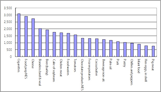 Figure 5.jpg